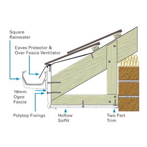 225 mm White Ogee Fascias | DirectPlastics.com